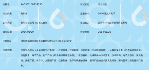 深圳市天星联合投资